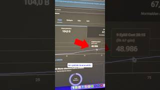 Youtube Keşfete Çıkma Taktiği Keşfete Nasıl Düşülür?