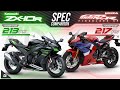 Honda CBR1000RR-R Fireblade vs Kawasaki Ninja ZX-10R ┃ Superbike Spec Comparison