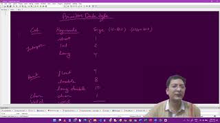 C 04 Primitive DataTypes In C Language   #cprogramming #coding #elerneadtechsaathi #programming