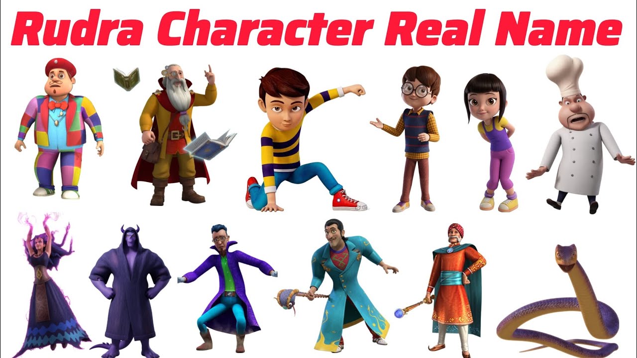 Rudra Cartoon Name रूद्र कार्टून के नाम Pre kids Picture and Sound Learning | Rudra Video For Kids
