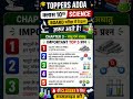 Class 10 Science Board Exam 2026 😱 ये 5 Questions हर साल आते है #trending #ytshorts #viral #shorts