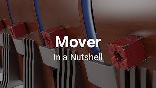 In a Nutshell - Mover
