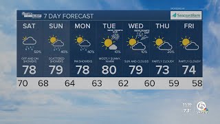 First alert forecast for night of December 27, 2024