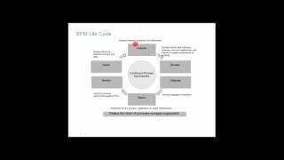 2015 12 24 06 07 IBM BPM Class 6AM