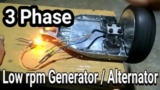 3 Phase Low rpm Generator / Alternator.