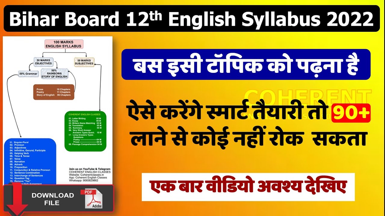 Bihar Board 12th English 100 marks Syllabus 2022