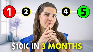 How to Start a Nutrition Coaching Business in 5 steps (2025)