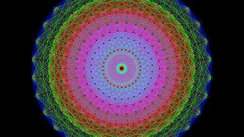 Symmetric spaces | Wikipedia audio article