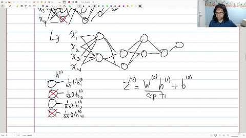 CS 480/680 - Lecture 11a - Deep Networks
