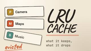 LRU Cache in 2 Minutes