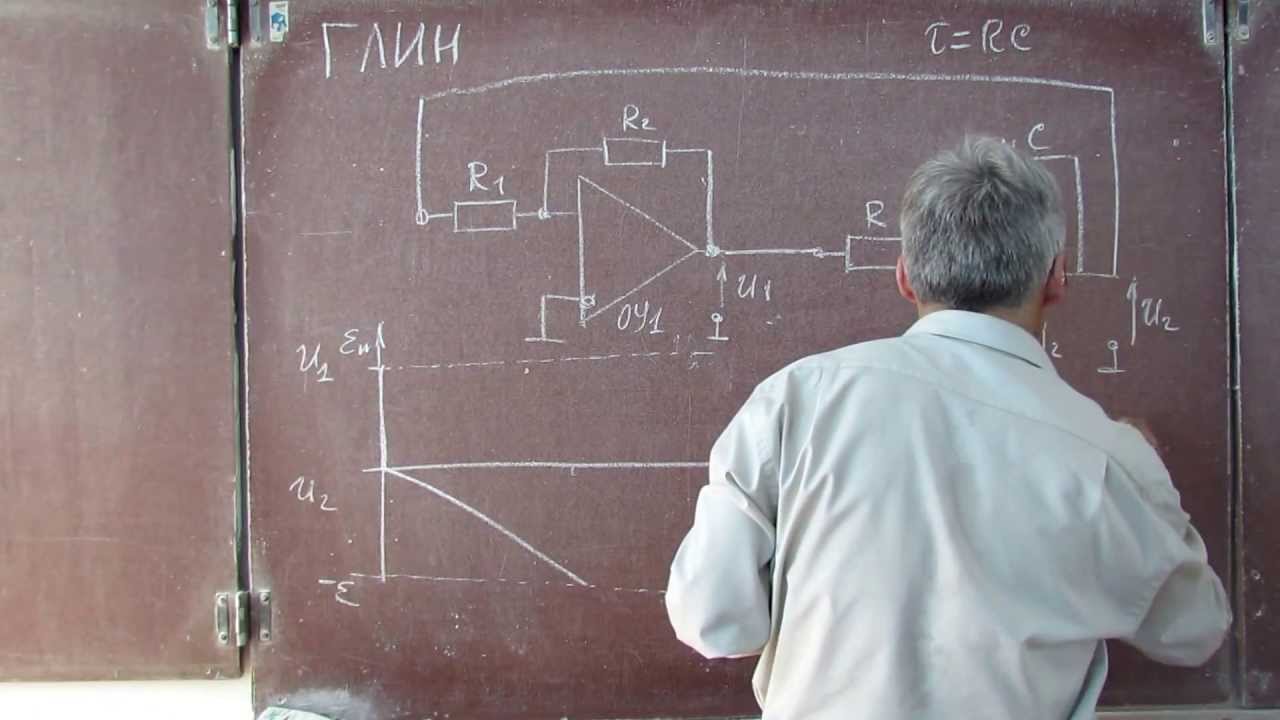 Генератор пилы на оу