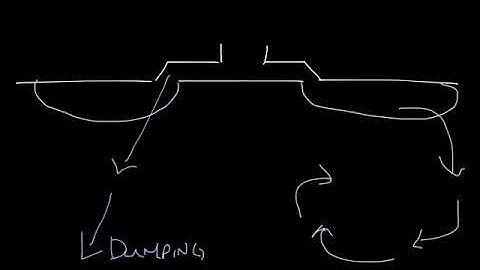 Titus Timeout Podcast   Diffusers for Open Ceiling Applications