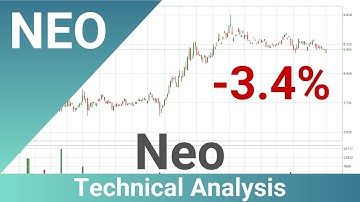 Daily Update Neo | How To Read/Understand Technical Trend Analysis? | FAST&CLEAR | 31.Oct.2023