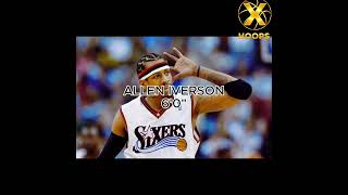 BEST Player At EVERY Height!! #nba #basketball #viral #edit #subscribe