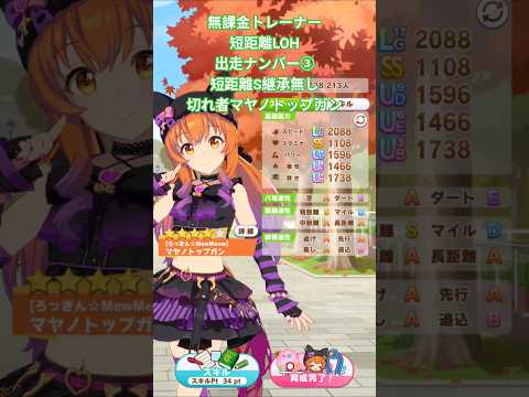 短距離LOHマヤノトップガン #ウマ娘 #うま娘 #ウマ娘プリティーダービー #LOH #マヤノトップガン