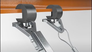 RIKTA Seismic Beam Clamp