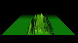 Lake Waves - 3D Spectrogram