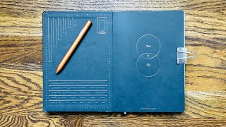 Leuchtturm Hardcover Notebook Black, Bullet Journal - Edition 2