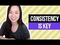 Why Consistency is Key to YouTube and Blogging Success