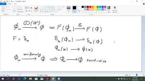 MTH741 Advance functional Analysis 3