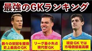 【現役最強GKは誰？】独断で選んだゴールキーパーランキング screenshot 3