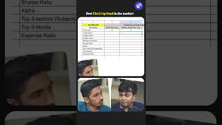 Is this the BEST FUND to invest in 2025?