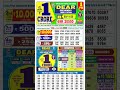 Nagaland dear state lottery result 1.00pm 03.11.25