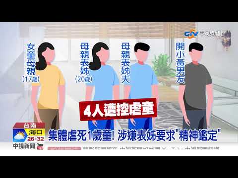 集體虐死1歲童! 涉嫌表姊要求"精神鑑定"│中視新聞 20190411