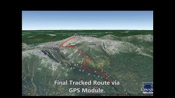GPS Module Test