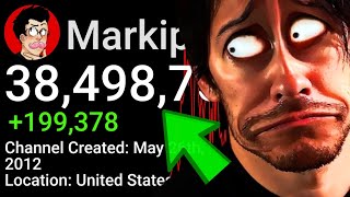 Markiplier - Subscriber Count History (2012-2026)