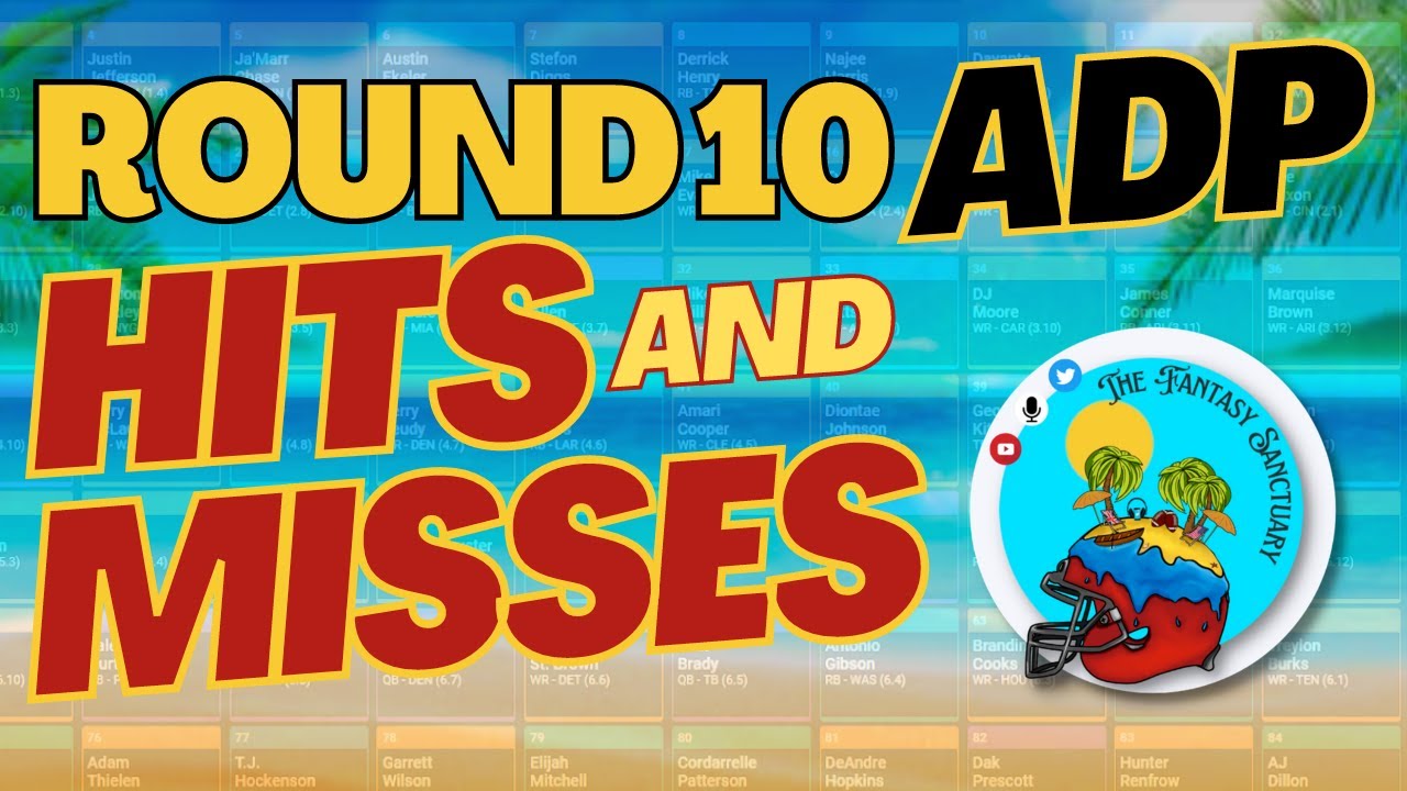 Round 10 - 2022 Best Ball ADP Review - With Kyle Dvorchak