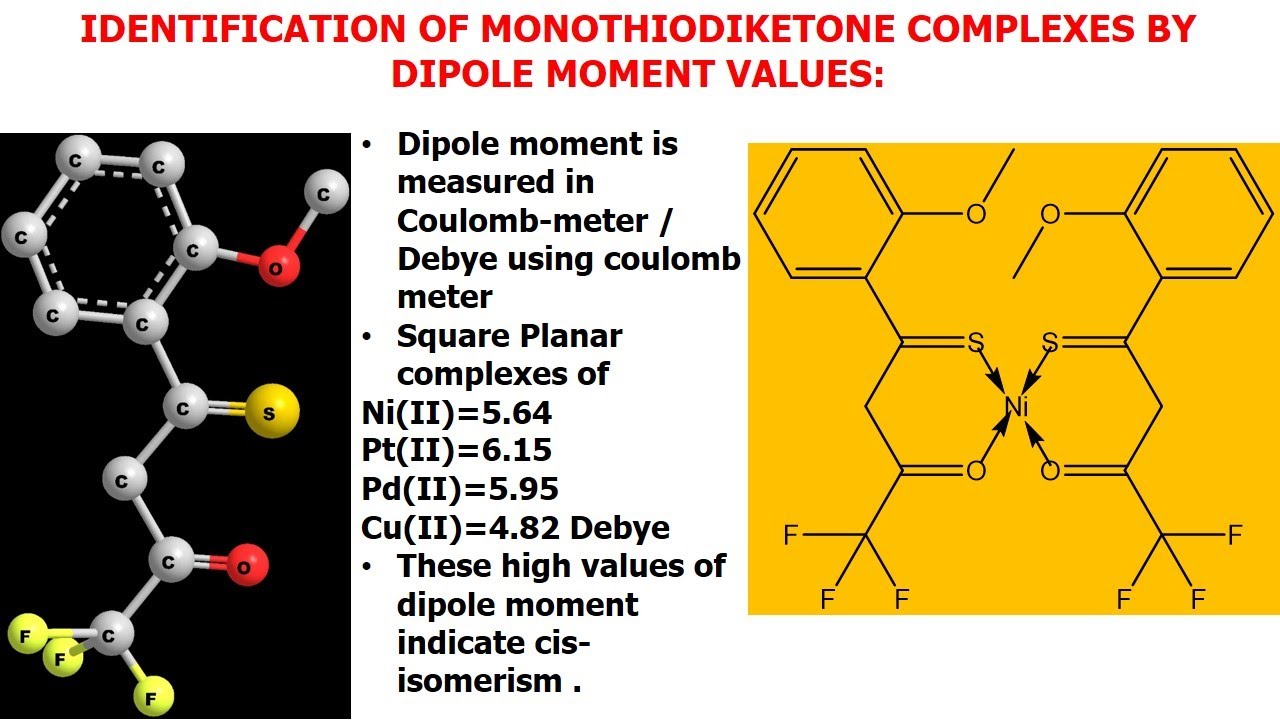 Instrumental methods for identification of geometrical isomers youtube