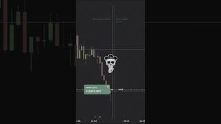 ⚠️This Binary Trading Calculation Method Feels Illegal⚠️