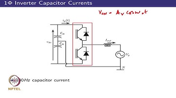 Mod-03 Lec-24 DC bus design in voltage source inverter