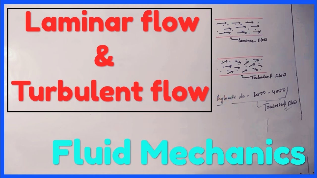 Laminar flow & Turbulent flow-Fluid Mechanics - YouTube