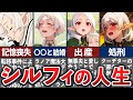 【無職転生】シルフィの壮絶な人生まとめ【ゆっくり解説】