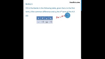 Ex 5.2, 1 (iii) - Fill in the blanks, given that a is first term - Teachoo