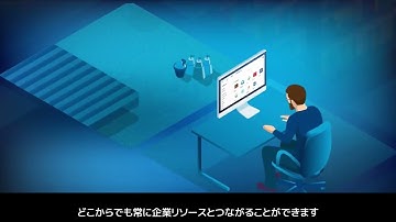 【Workspace ONE】VMware Workspace ONE Intelligent Hub