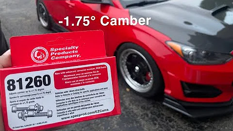 Veloster N Gets Spc EZ Cam Camber Bolts