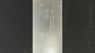 RPSC GRADE FIRST PHYSICS। WAVE AND OSCILLATION।QUALITY FACTOR