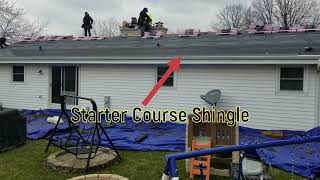 Explaining The Roof Replacement Process from Beginning to End