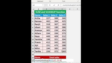 Sum + Vlookup formula #vlookup #excelfunctions #ytshorts #exceltricks