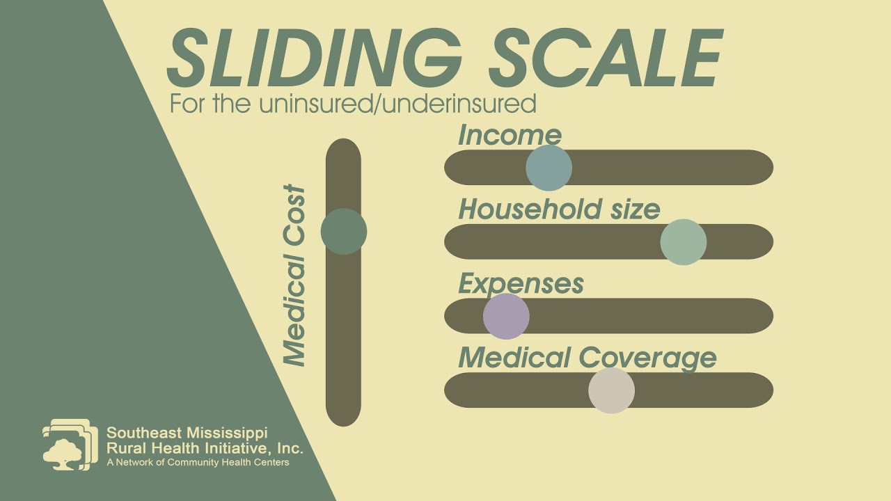 SeMRHI Sliding Scale Program