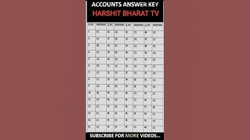 ISC Class-12 Account