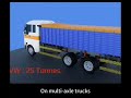 facts of truck🚒suspension for safe moving #truck #safety#suspension #facts #engineering #technology 