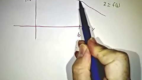 Combining continuous functions