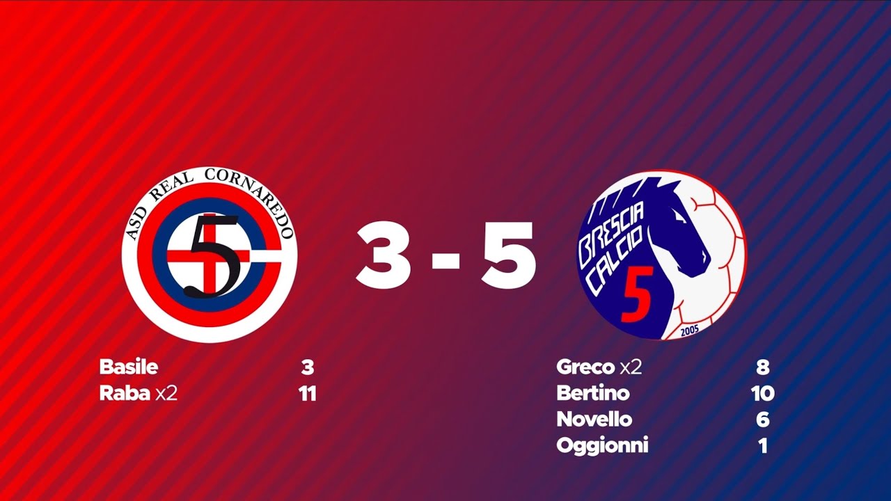 [HIGHLIGHTS] 6^ Giornata di serie C1 2025/2026: Real Cornaredo - Brescia