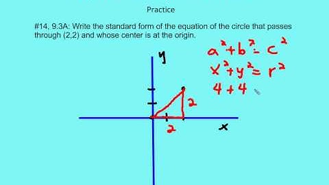 9.3 Graph and Write Equations of Circles (Practice)