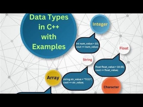 C programming language (c class 5) data types integer ,character ...
