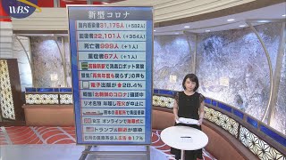 ７月27日のコロナ関連ニュースまとめ